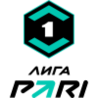RUS 1st League