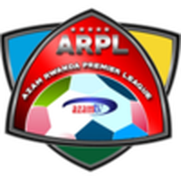 Rwandan Women's League