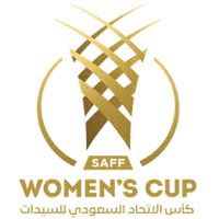 SA W Cup