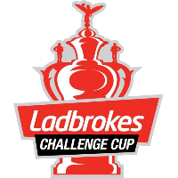 SCO Bells Challenge Cup