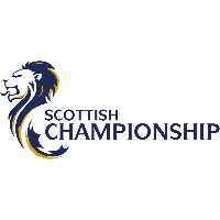 SCO Championship