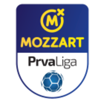 SER Mozzart Bet Prva Liga