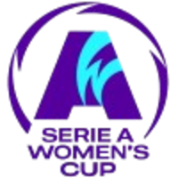 Serie A Cup Women