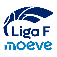 Spanish Primera División de la Liga de Fútbol Femenino