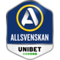 SWE Allsvenskan