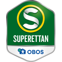 SWE Superettan
