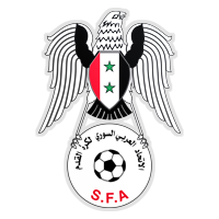 Syrian 1st Division