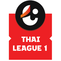 Thai League 1