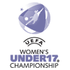 UEFA European U17 Women's Championship