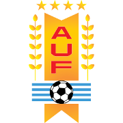 Uruguay Reserve League