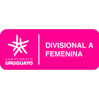 Uruguay Women's League 
