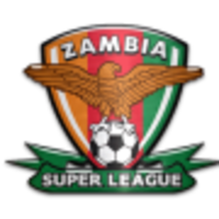 ZAM Super League