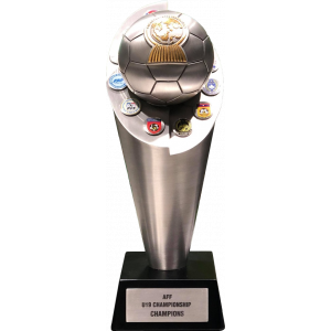 AFF U19 Championship winner