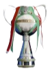 Campione Serie C2 (B)