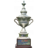 Indian Second League Champion