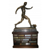 Promotion to 4th league