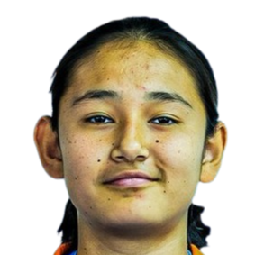 Abhista Basnett