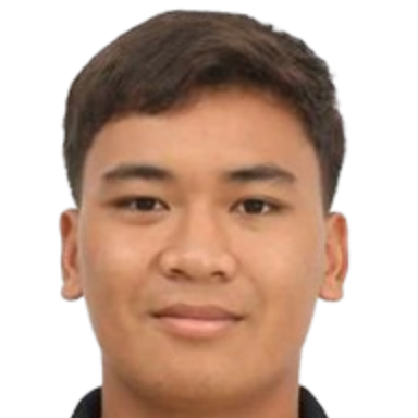 aiman haziq