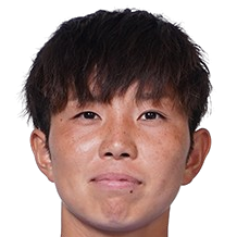 Aina Kakiuchi