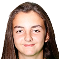 Alba de Isidro