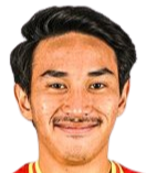 Aliff Haiqal
