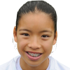 Annabelle Tang