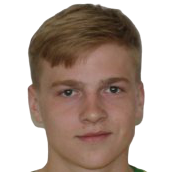 Anton Ogurtsov