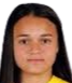 Araceli Leguizamon