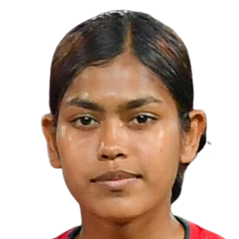 Arpita Biswas