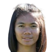 Atima Boonprakan