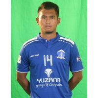 Aung Hein Soe Oo