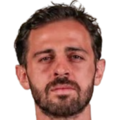Bernardo Silva