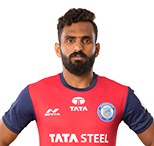 C K Vineeth