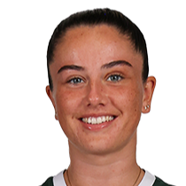 Caley Gibb