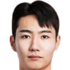 Cheon Ji-Hyeon