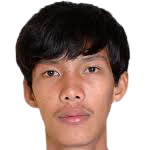 Chheng Meng