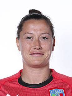 Chiara Marchitelli