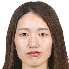 Chihiro Yamaguchi
