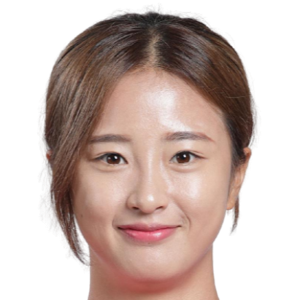 Choe Yu-Ri