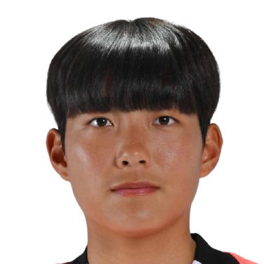 Choi Ju-Hong