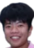 Chotmanee Thongmongkol