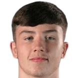 Dan Gore