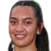 Dani Casey Poila