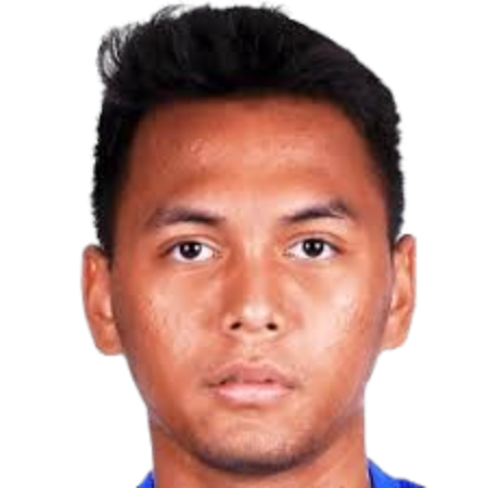 Danial Haqim