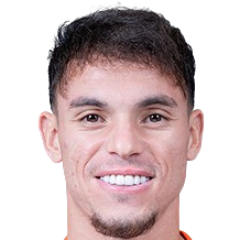 Danilo Gomes Magalhaes