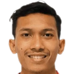 dhanu syahputra