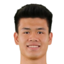 Dinh Quang Kiet