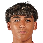 Dylan Patel