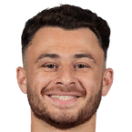 Dylan Scicluna
