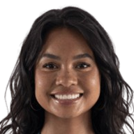 Emma Shaye Gaines-Ramos